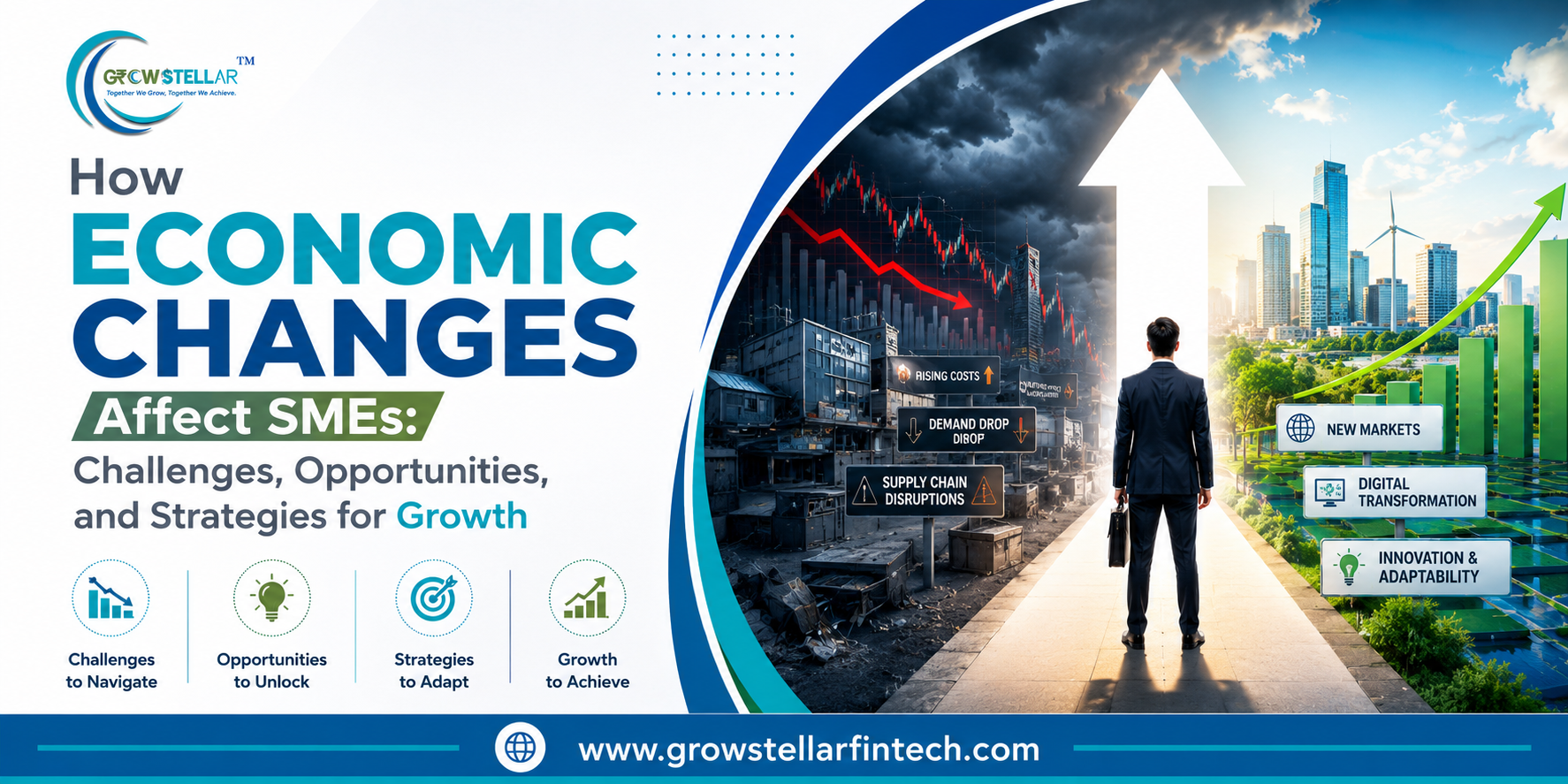 how economic changes affect SMEs