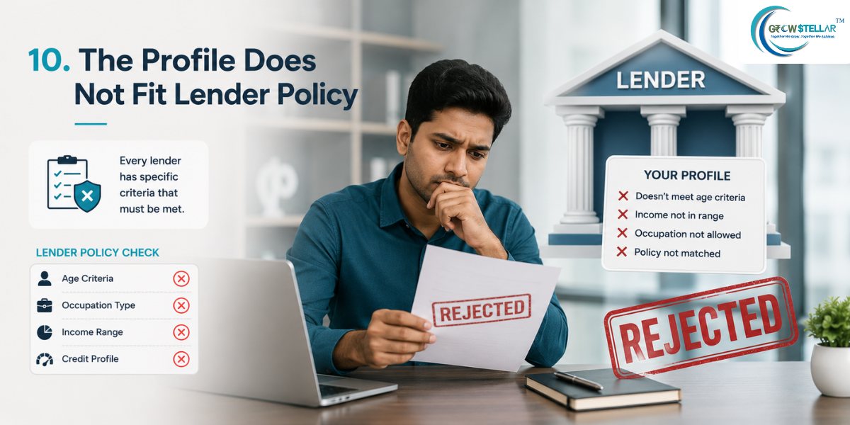 The Profile Does Not Fit Lender Policy