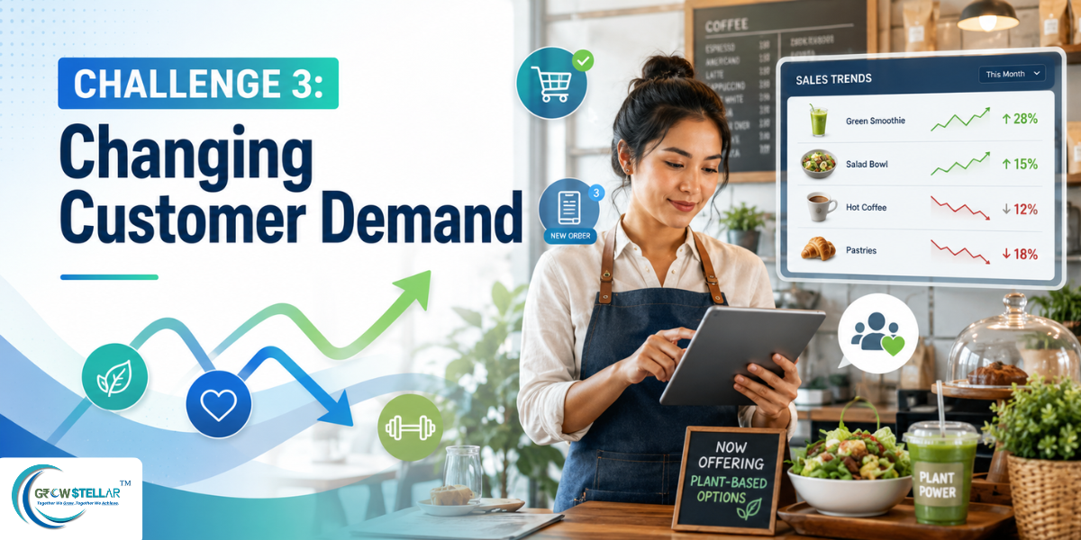 Changing Customer Demand